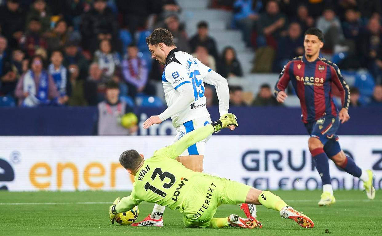 西甲最新积分榜出炉：阿拉维斯客场0-2不敌倒数第二莱万特